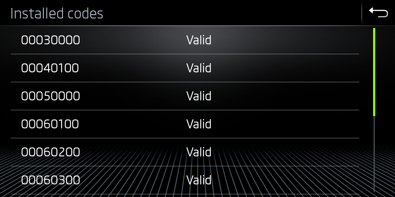 list of all FEC codes and their status