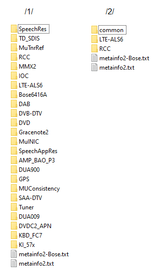rename metainfo2-Bose.txt to metainfo2.txt if you want to enable BOSE update