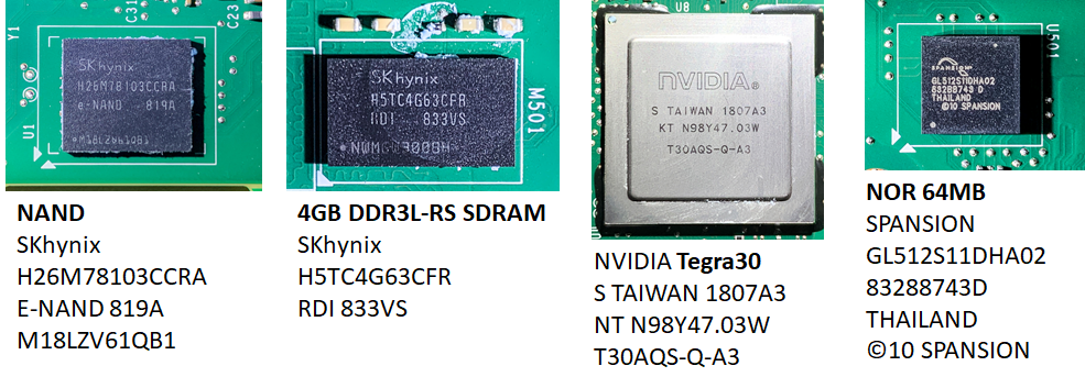 MMX board chip details
